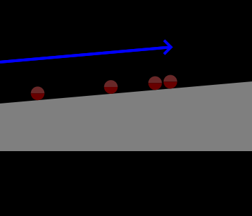 Stop-Motion Diagrams