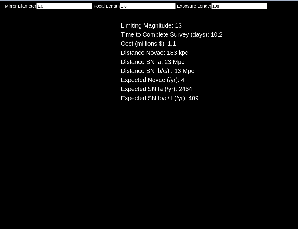 Transient Survey Creator